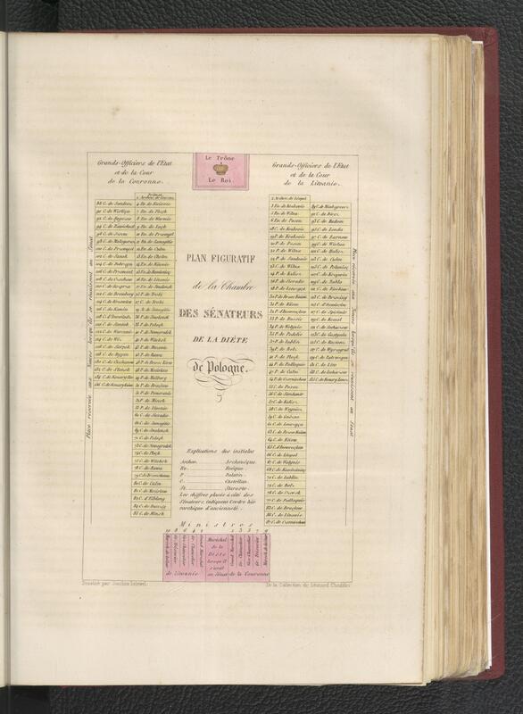 Rozkład miejsc w Izbie Senatorskiej w Zamku Królewskim w Warszawie / (1839)