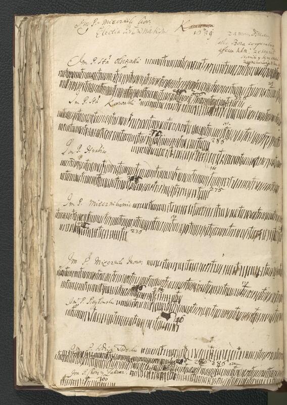 Zapis głosowania na posłów sejmowych na sejmiku w Proszowicach